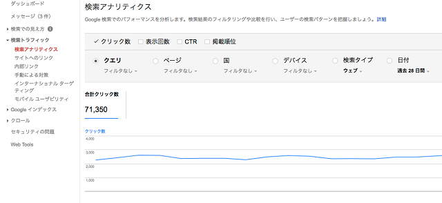 サーチコンソール