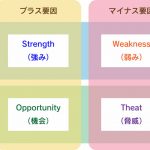 SWOT分析とは|マーケティング戦略を策定する方法【分析表のテンプレートあり】