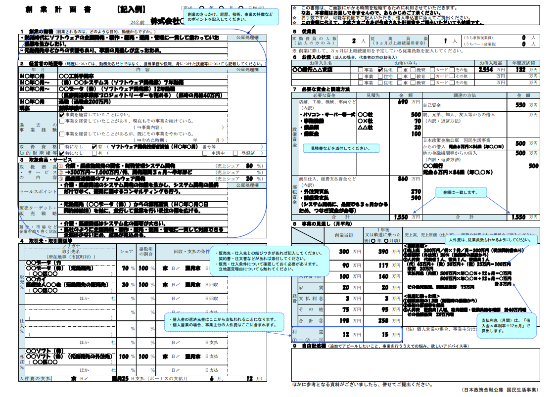 事業計画書の例と書き方 業種別のテンプレート付きで紹介