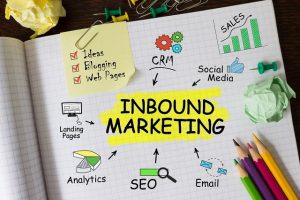 インバウンドマーケティングとは|特徴や重要性・導入のメリットを解説